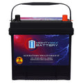 12V 55Ah AGM Replacement Battery S667