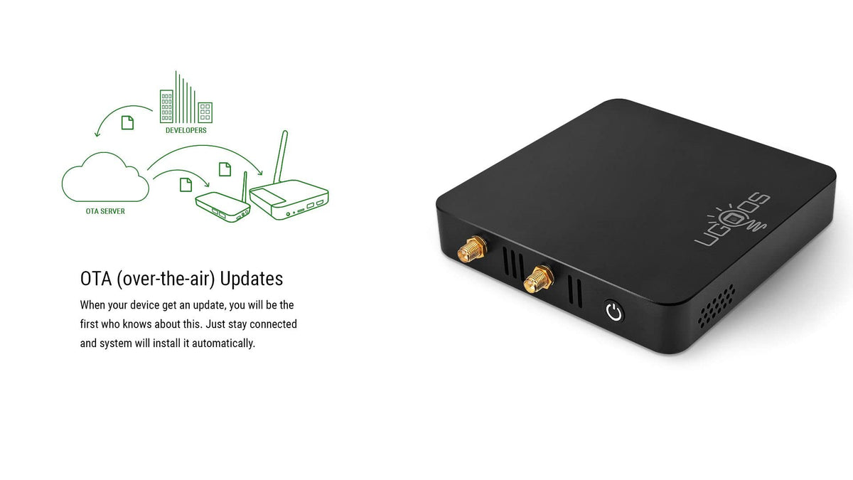 Amlogic S922X-J Android 9.0 4GB RAM 32GB ROM 4K HDR TV Box G853