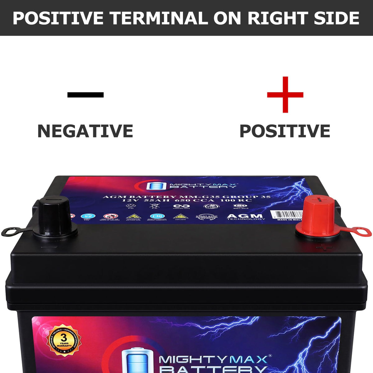12V 55Ah AGM Replacement Battery S667