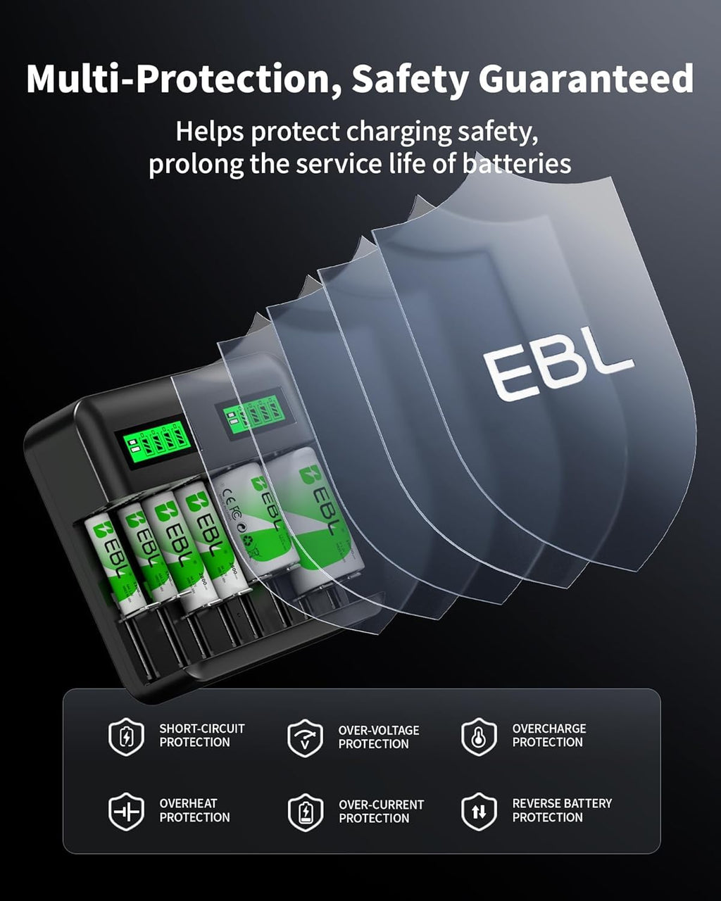 Rechargeable D Batteries 4 Pack with Battery Charger E14700