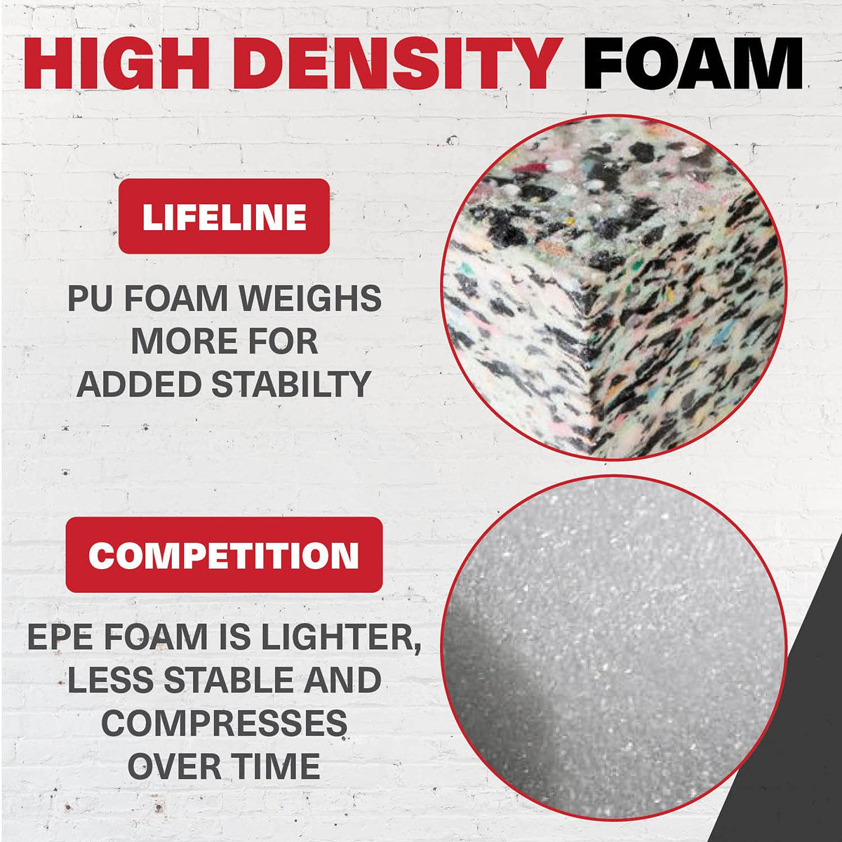 3-in-1 Foam Plyo Box D666702