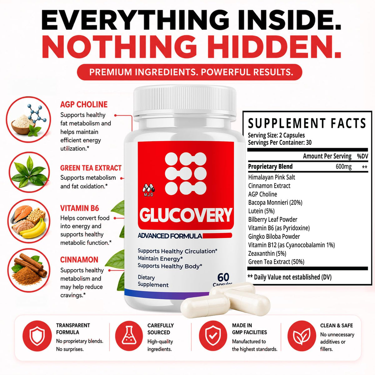 Blood Support Supplement 60 Capsules U12451