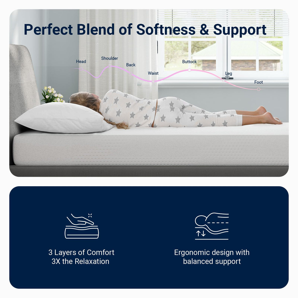 5 Inch Gel Memory Foam Twin Mattress C721143