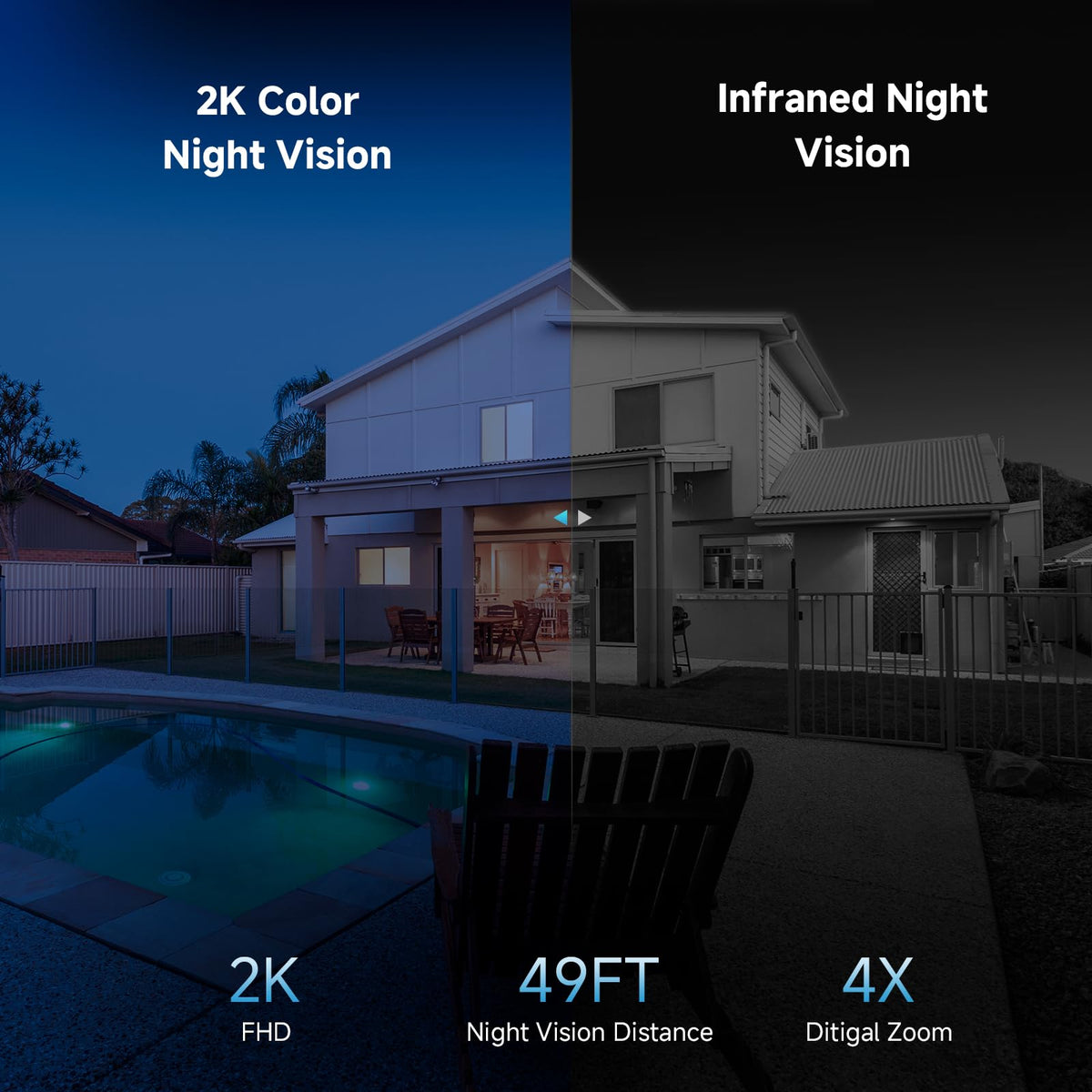 2K Solar Wireless Outdoor Security Cameras with 360° View, 4 Pack, White P5517