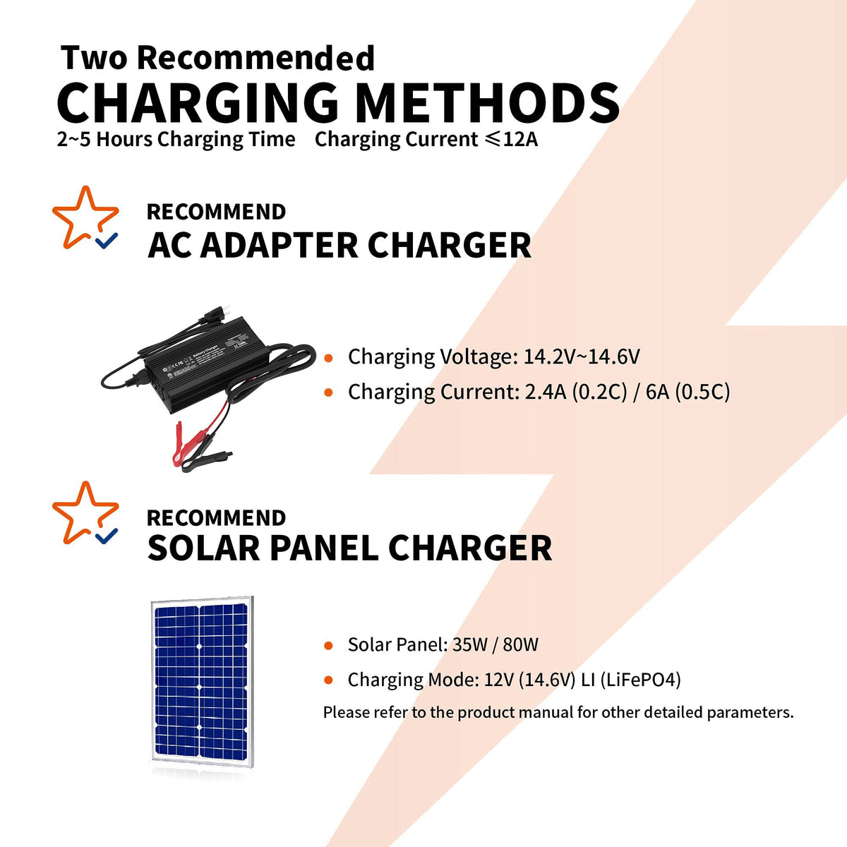 12V 12Ah Mini LiFePO4 Battery 2-Pack U1744