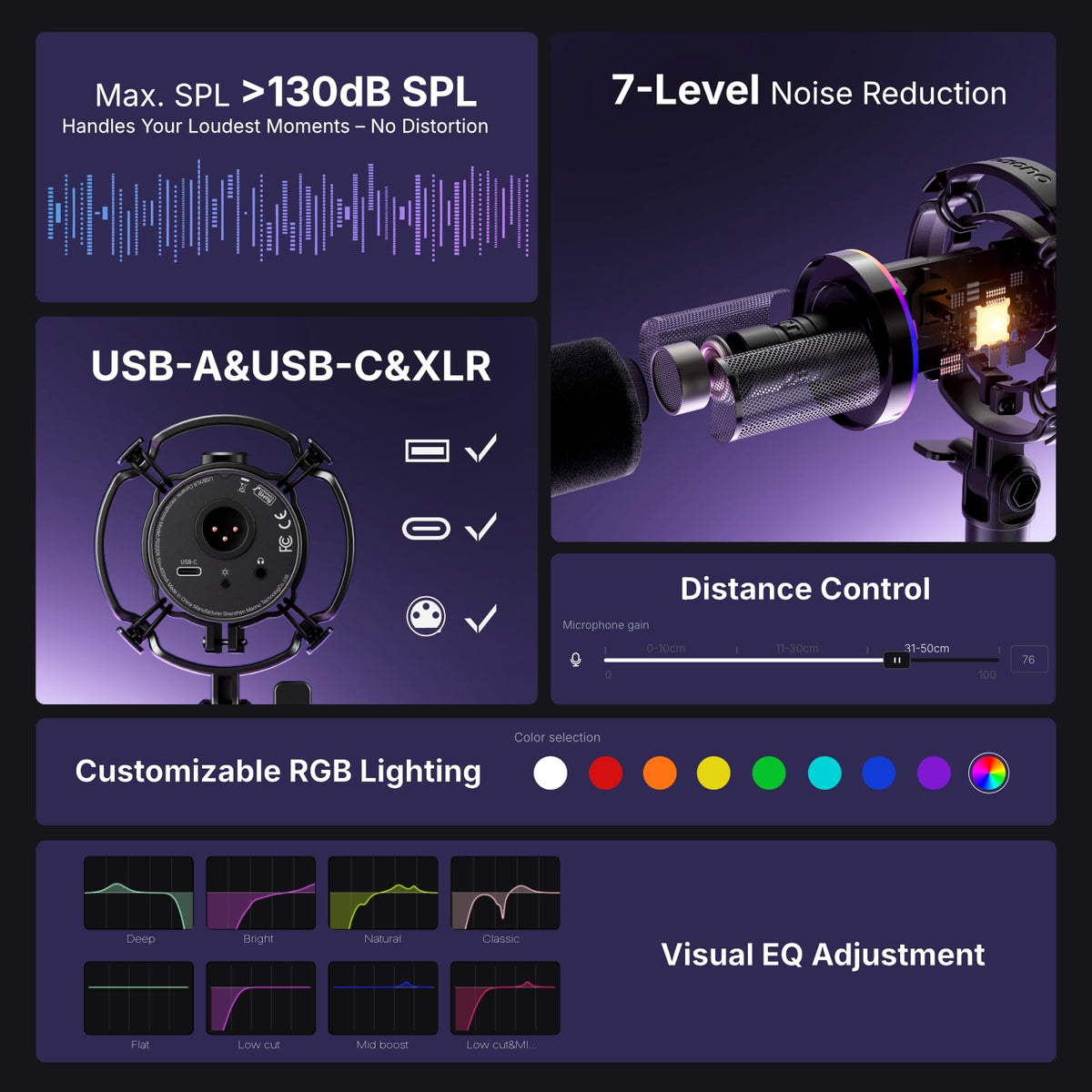 XLR/USB Dynamic Microphone Kit T716614