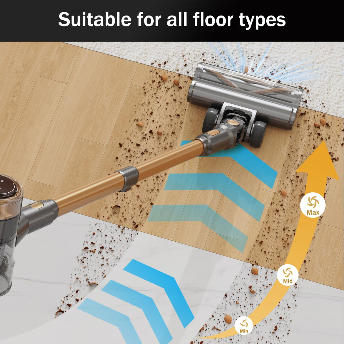 Cordless Stick Vacuum Cleaner 10-in-1 Lightweight 45mins Runtime J829