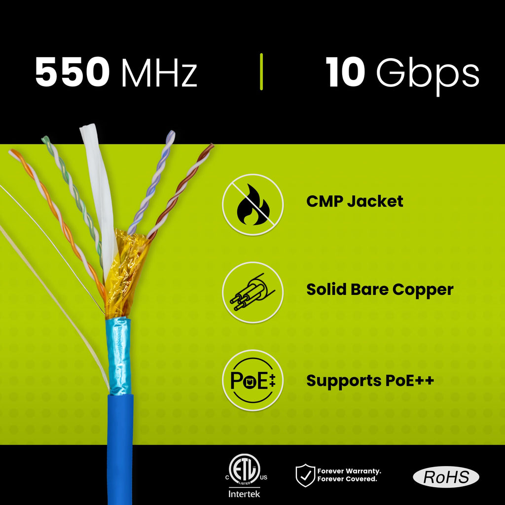 Cat6 Plenum Shielded 1000ft Blue 23AWG Solid Bare Copper Ethernet Cable C2960