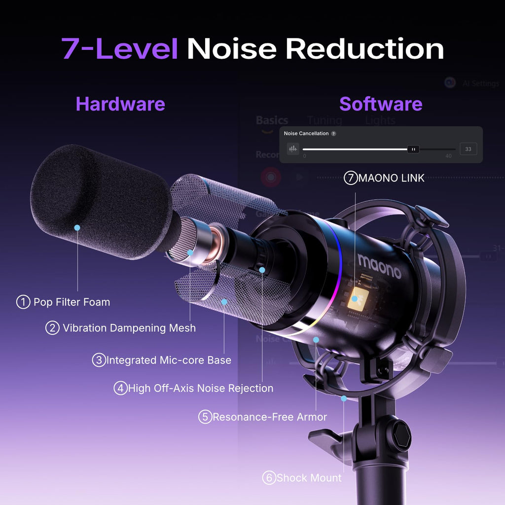 XLR/USB Dynamic Microphone Kit T716614
