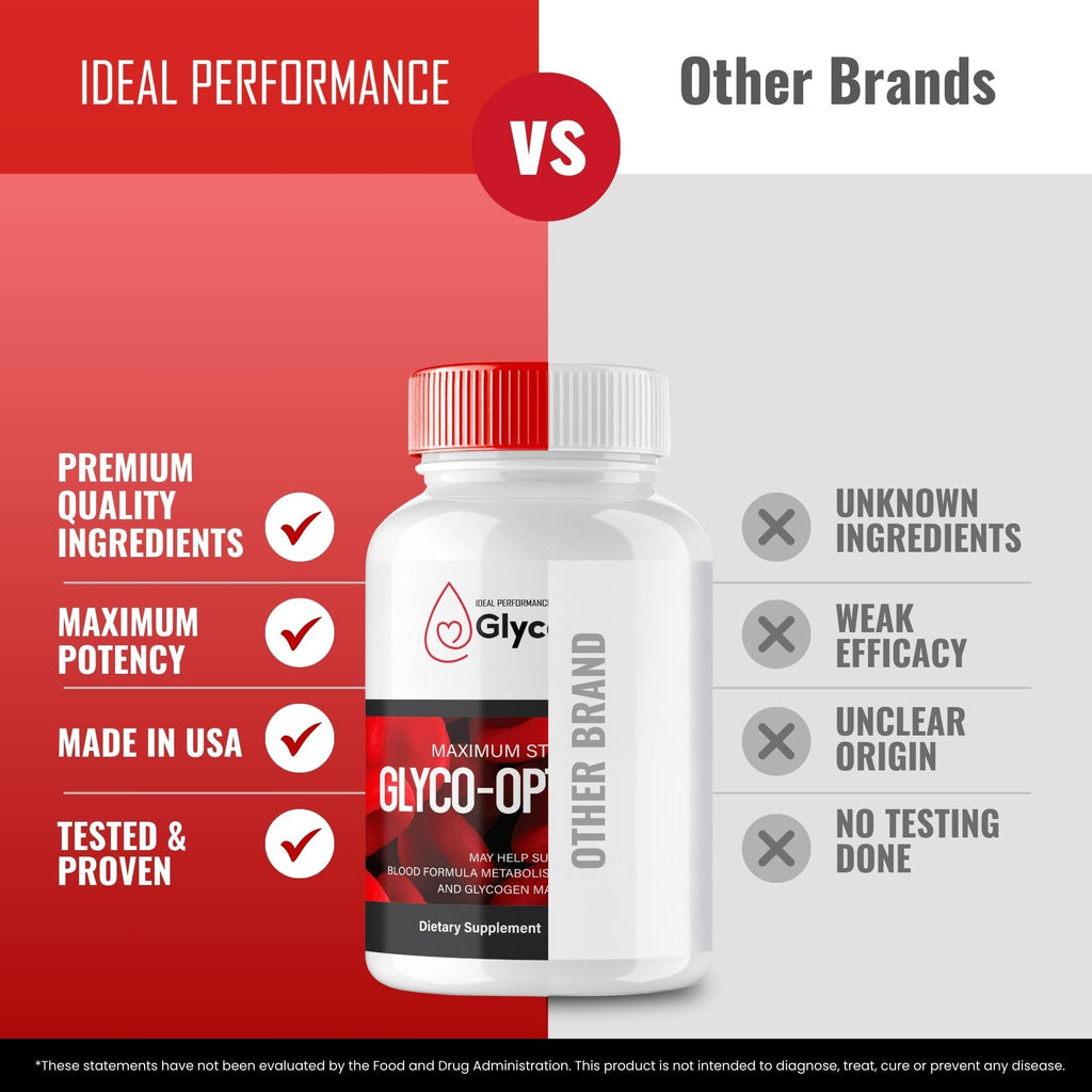 All Natural Supplement Capsules 60 Capsules T50358
