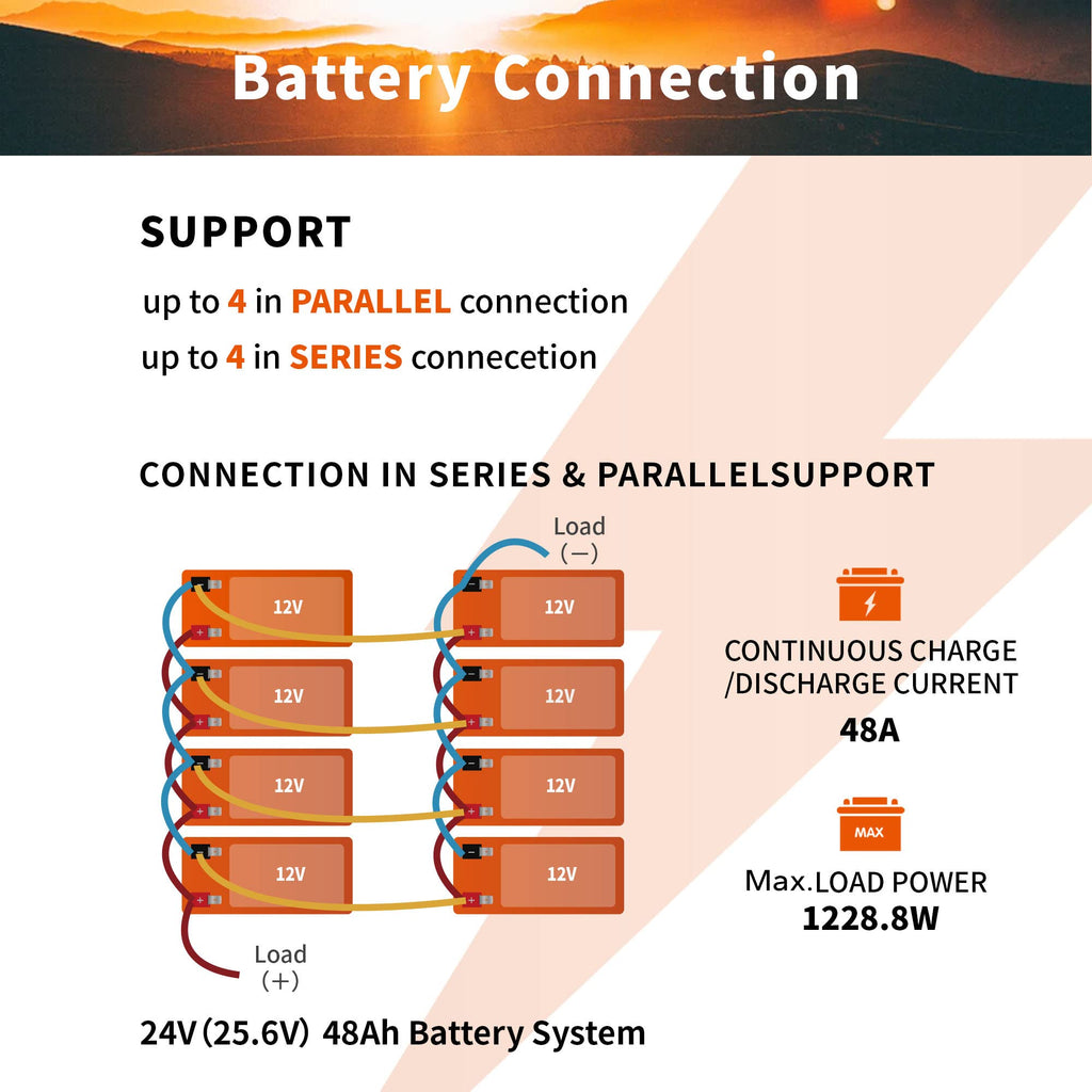 12V 12Ah Mini LiFePO4 Battery 2-Pack U1744