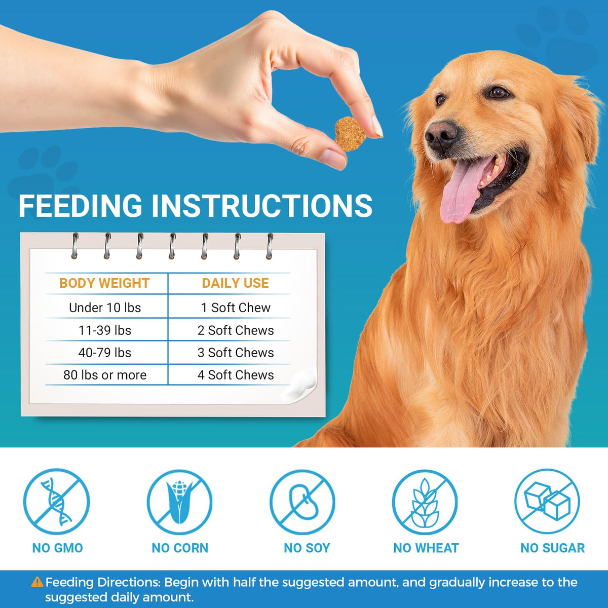 120 Soft Chews Flea and Tick Chewables for Dogs Chicken Flavor M293