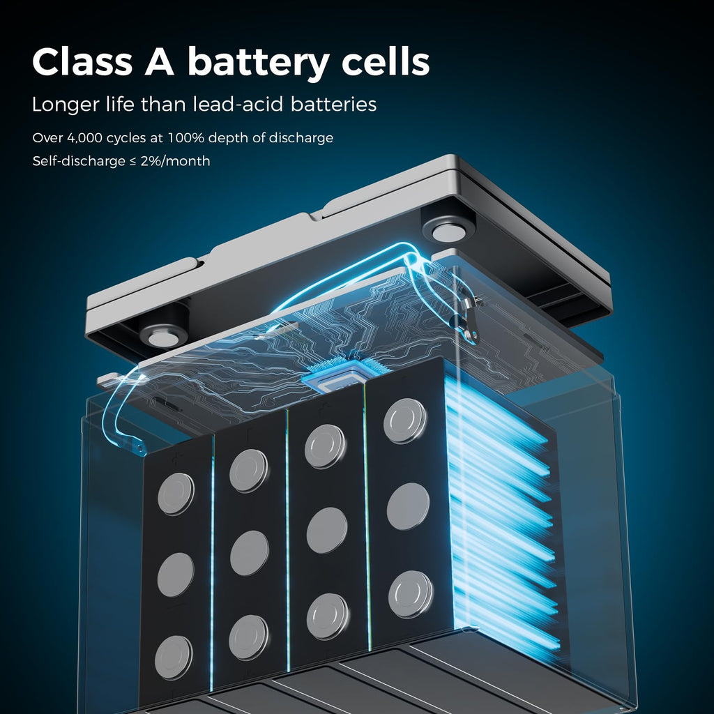12V 100Ah Mini LiFePO4 Lithium Battery B577