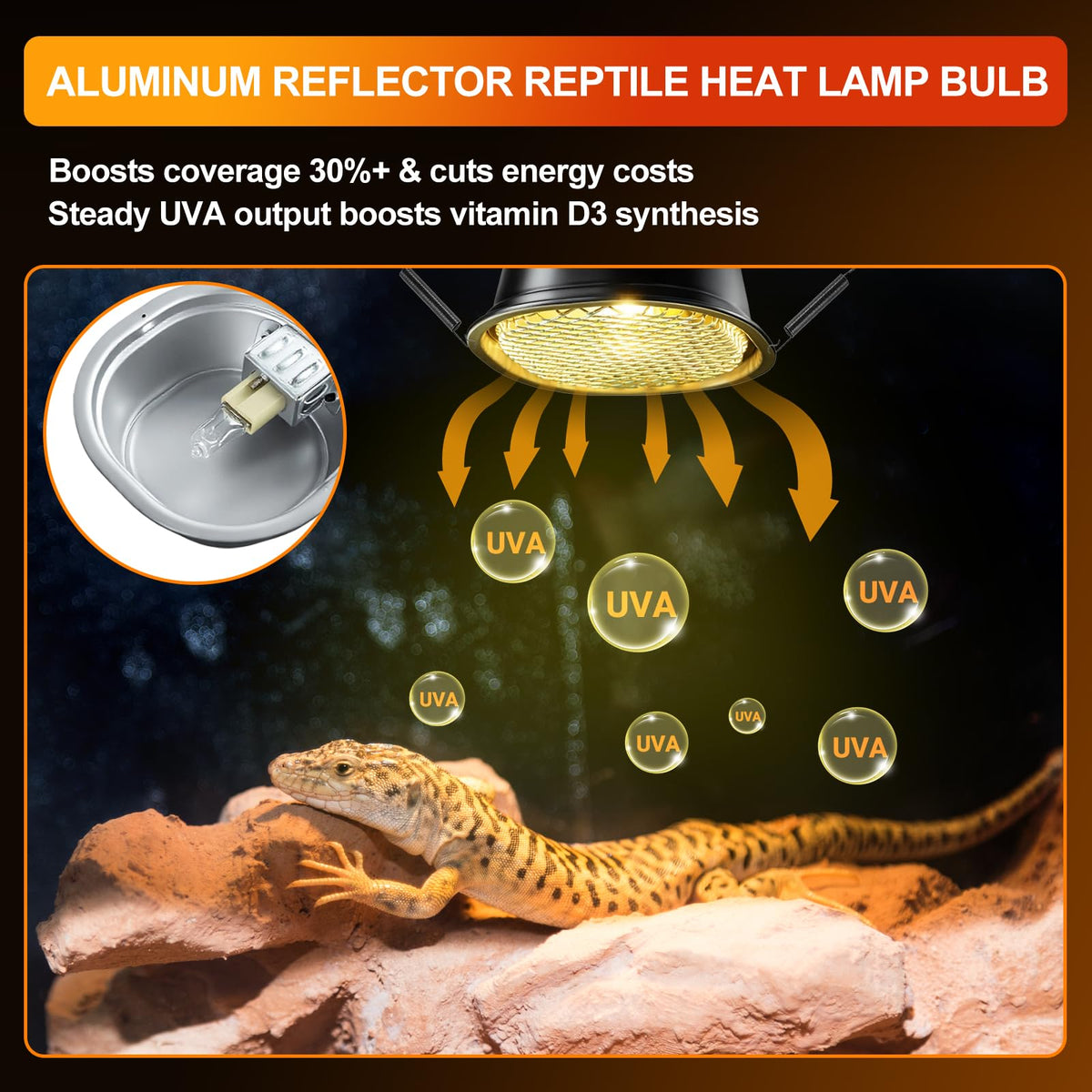 50W UVA Basking Light Fixture with Safety Mesh Kit X1378
