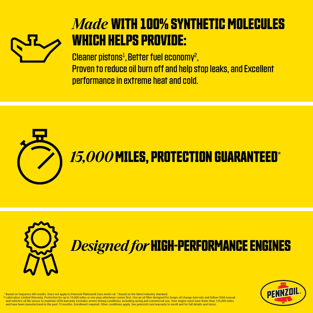 5W-30 Full Synthetic High Mileage Motor Oil, 1 Quart (6 Pack) F8670