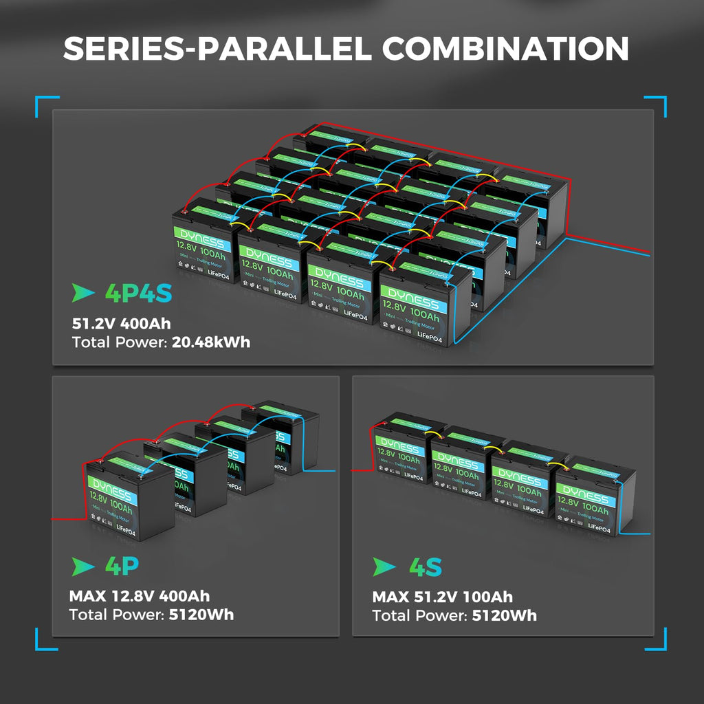12V 100Ah Mini LiFePO4 Lithium Battery B577
