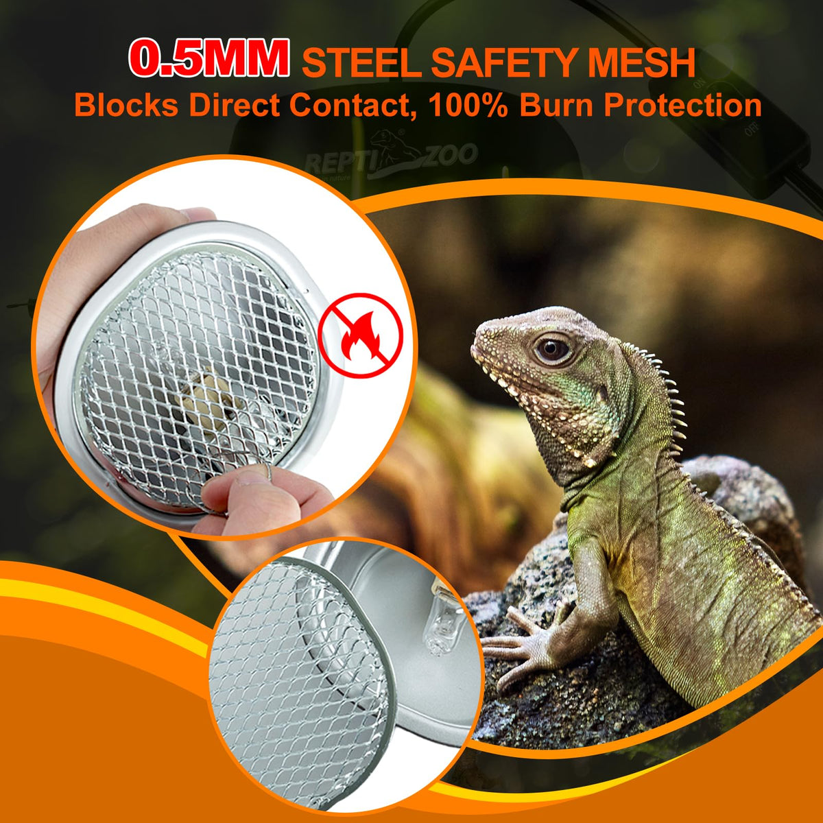 50W UVA Basking Light Fixture with Safety Mesh Kit X1378