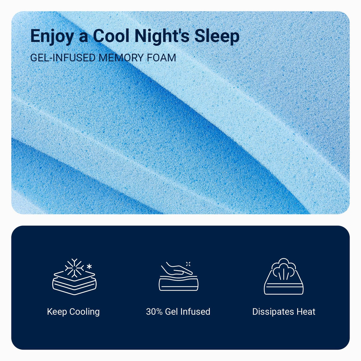 5 Inch Gel Memory Foam Twin Mattress C721143