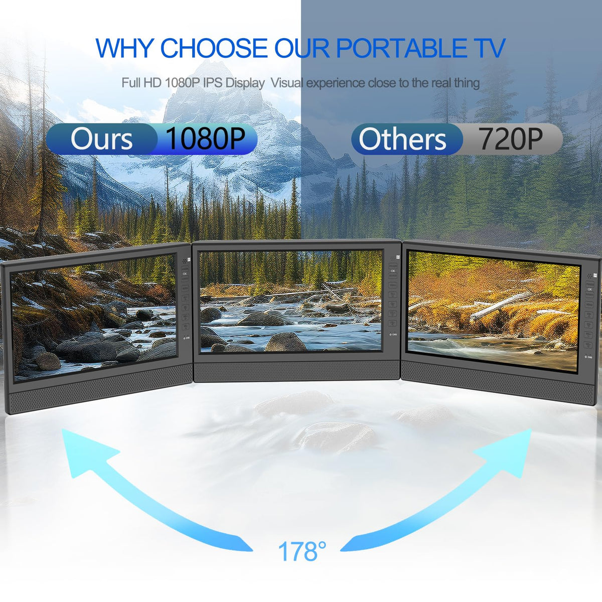 12” Portable Flat Screen TV with Digital Tuner J48183