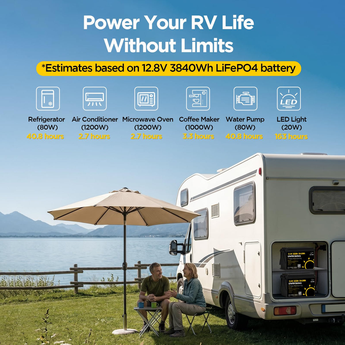 12V 300Ah LiFePO4 Battery with 200A BMS N6354