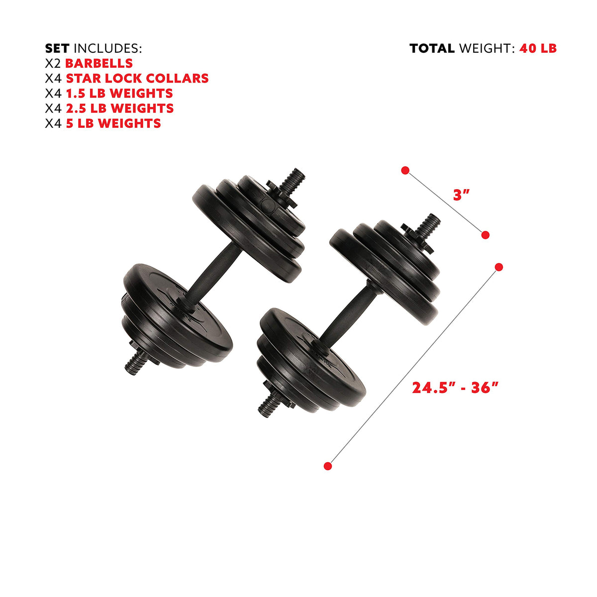 40 Lb Vinyl Dumbbell Set Hand Weights J6601